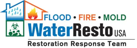 Water Resto USA logo
